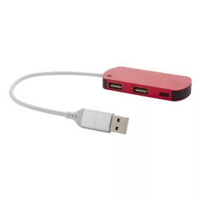 Raluhub USB hub
