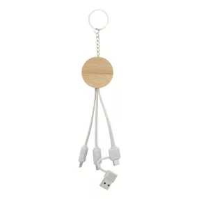 Mugory USB töltős kulcstartó